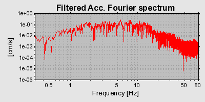Plot-20160718-21858-10za21e-0