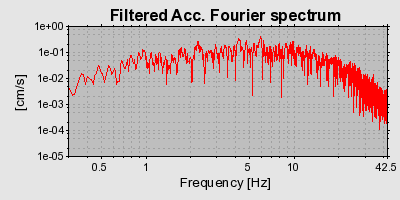 Plot-20160718-21858-2j3ehe-0
