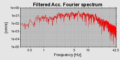 Plot-20160718-21858-1ohylkh-0
