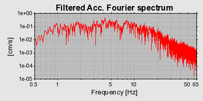 Plot-20160718-21858-bvrred-0