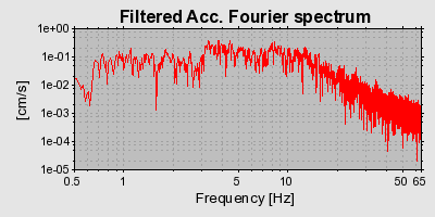 Plot-20160718-21858-160oqoy-0