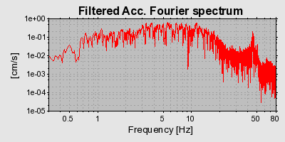 Plot-20160718-21858-9u3h55-0