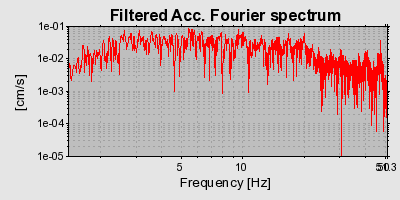 Plot-20160718-21858-xscj45-0