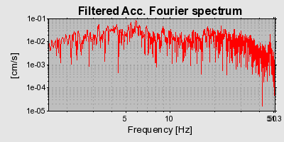 Plot-20160718-21858-2uud1l-0