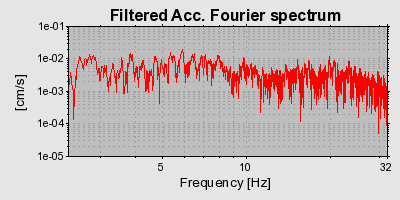 Plot-20160718-21858-17imvm-0