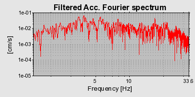 Plot-20160718-21858-x2phxa-0