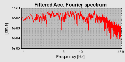 Plot-20160718-21858-5v5fq9-0