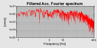 Plot-20160718-21858-176zbvj-0