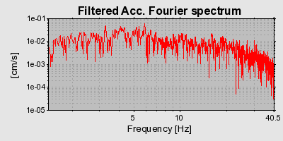 Plot-20160718-21858-1jrhi7n-0