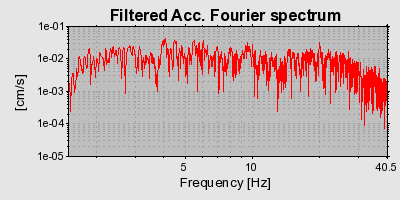 Plot-20160718-21858-mxdb9b-0