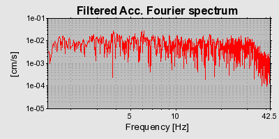 Plot-20160718-21858-1qgqpm-0