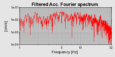 Plot-20160718-21858-13dhj12-0