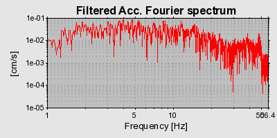 Plot-20160718-21858-4gd5z1-0