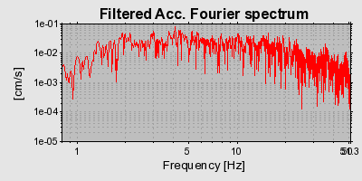 Plot-20160718-21858-1jghskz-0