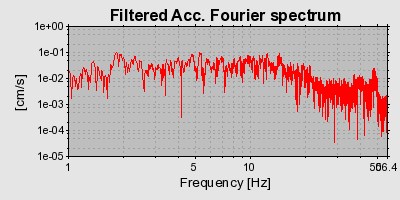 Plot-20160718-21858-11z9hug-0