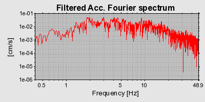 Plot-20160718-21858-1sshgl6-0