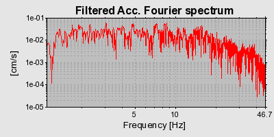 Plot-20160718-21858-ynjf0t-0