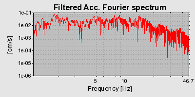 Plot-20160718-21858-yjmsyv-0