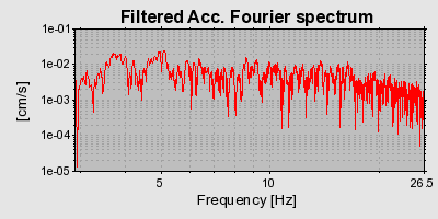 Plot-20160718-21858-lfnqpc-0