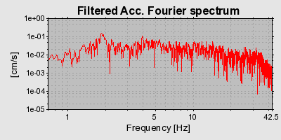 Plot-20160718-21858-14uqneq-0