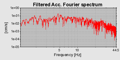 Plot-20160718-21858-22t5la-0