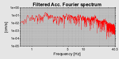 Plot-20160718-21858-1cnon6l-0