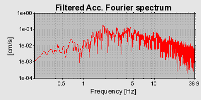 Plot-20160718-21858-jrt2r6-0