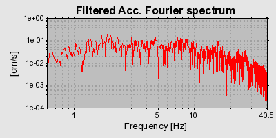 Plot-20160718-21858-r75ac1-0