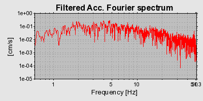 Plot-20160718-21858-t2ucqk-0