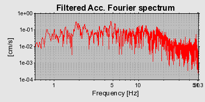 Plot-20160718-21858-1d8tp89-0