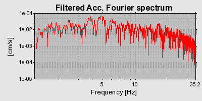 Plot-20160718-21858-ytnq0q-0