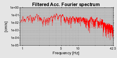 Plot-20160718-21858-1qn9iqm-0