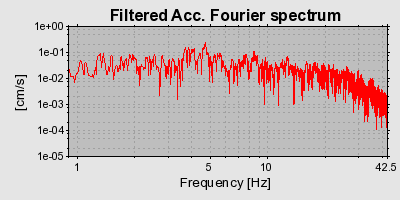 Plot-20160718-21858-bkmwjg-0