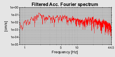 Plot-20160718-21858-1ngsy02-0