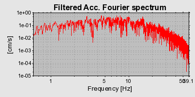 Plot-20160718-21858-1rcx8go-0