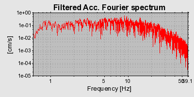 Plot-20160718-21858-zw6xuz-0