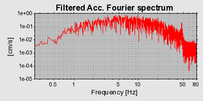 Plot-20160718-21858-1n75xot-0