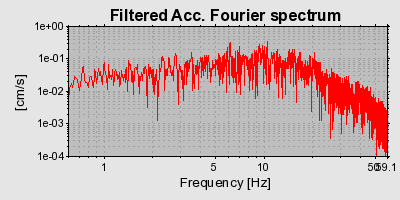 Plot-20160718-21858-xj7k11-0