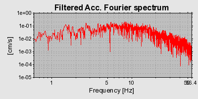 Plot-20160718-21858-1xyvtxi-0