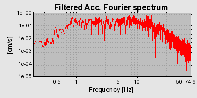 Plot-20160718-21858-mr3b3v-0