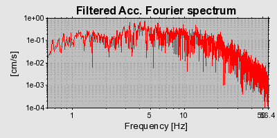 Plot-20160718-21858-csyidu-0