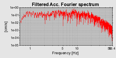 Plot-20160718-21858-19rwn25-0