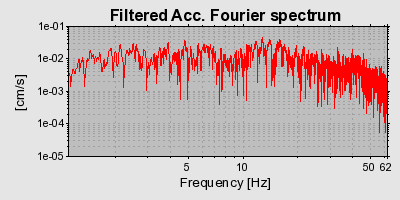 Plot-20160718-21858-1g9uh98-0