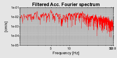 Plot-20160718-21858-12aldr1-0