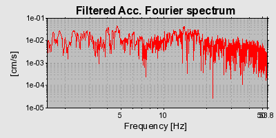 Plot-20160718-21858-lqqsnw-0
