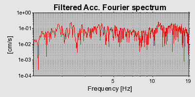 Plot-20160718-21858-4stpcb-0