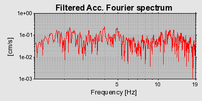 Plot-20160718-21858-1rbfd8i-0