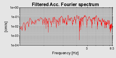 Plot-20160718-21858-1h3cc1y-0