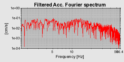 Plot-20160718-21858-llqwc9-0