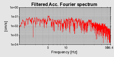 Plot-20160718-21858-36vpq2-0